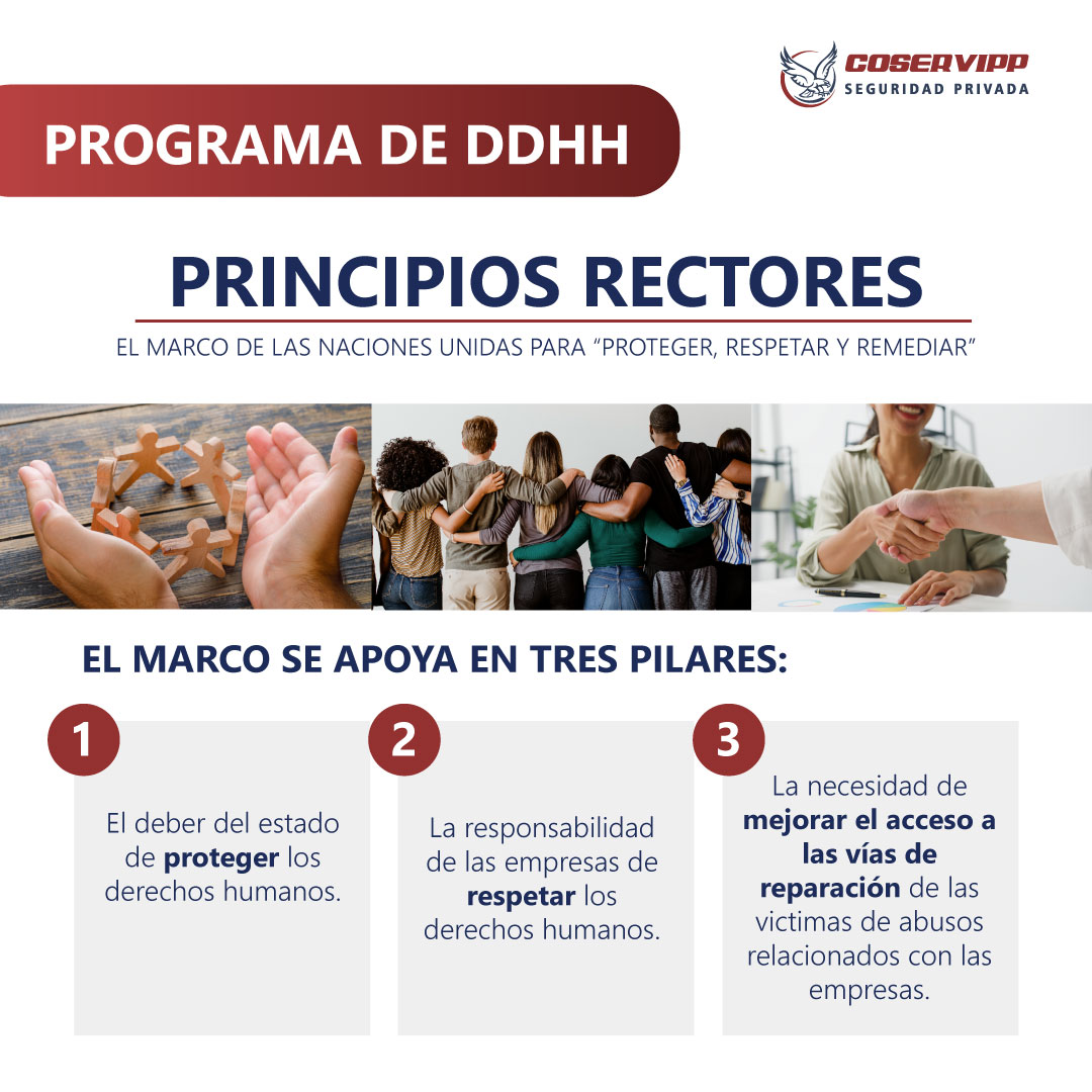 PROGRAMA DE DDHH